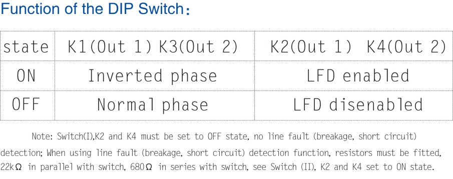 DI, Relay output Isolated Barrier (1 channel)
